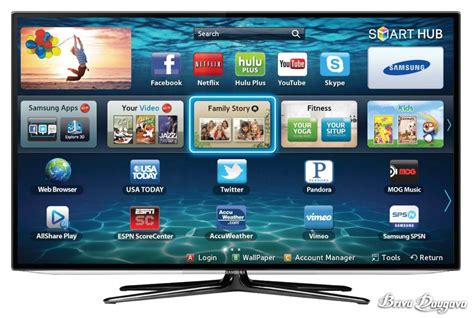 lv smart tv|Televizori Smart TV .